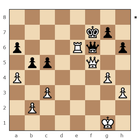Партия №7800052 - Артем Викторович Крылов (Tyoma1985) vs Шахматный Заяц (chess_hare)