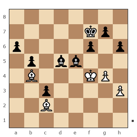 Game #7721004 - Spivak Oleg (Bad Cat) vs Алексей Александрович Талдыкин (qventin)