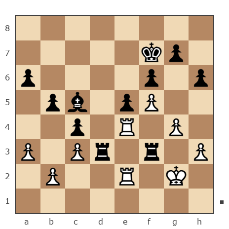 Game #7356160 - Evgenii (Yugen) vs Гущин Евгений Вадимович (gushchin)