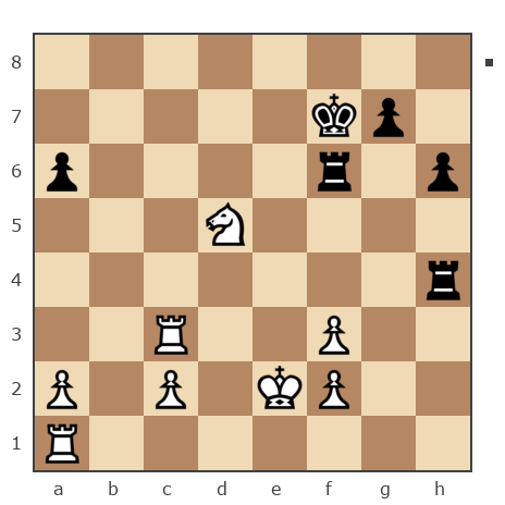 Game #1697893 - Alessandro (Alu) vs Станислав (qazwsxedc)