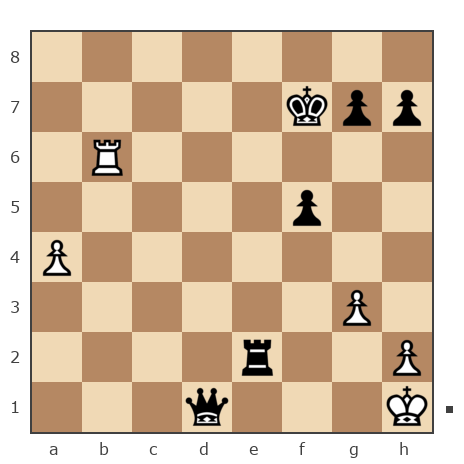 Game #7876569 - Ник (Никf) vs Владимир (Gavel)
