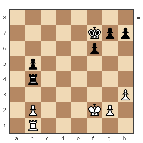 Game #7871151 - Николай Дмитриевич Пикулев (Cagan) vs Александр Владимирович Рахаев (РАВ)