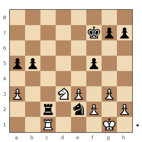 Game #7766937 - Malinius vs Дмитрий Некрасов (pwnda30)