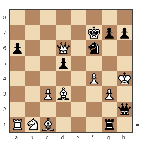 Game #7874922 - Юрьевич Андрей (Папаня-А) vs Дмитрий Некрасов (pwnda30)