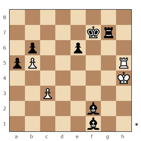 Game #7257304 - chebrestru vs Наталья Владимировна Шурутова (фенек)