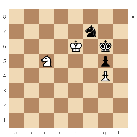 Game #7650575 - Грасмик Владимир (grasmik67) vs Сергей (Batavus)