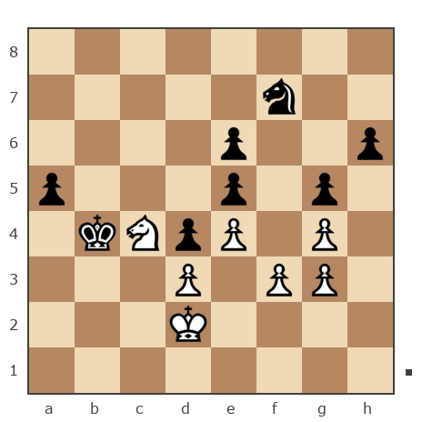 Game #7876360 - николаевич николай (nuces) vs Дмитрий (Dmitriy P)