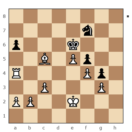 Game #7820714 - Sergej_Semenov (serg652008) vs Ник (Никf)
