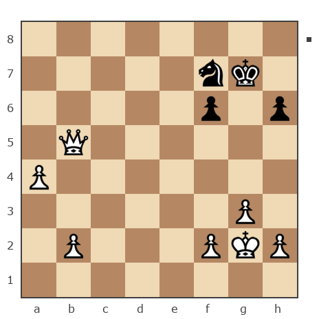 Game #7002069 - Shenker Alexander (alexandershenker) vs Ольга (fenghua)