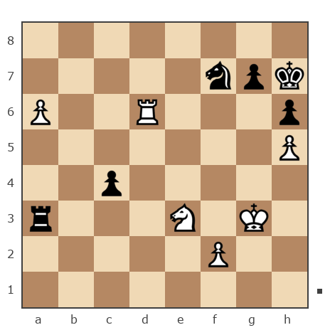 Game #7850199 - Николай Николаевич Пономарев (Ponomarev) vs Klenov Walet (klenwalet)
