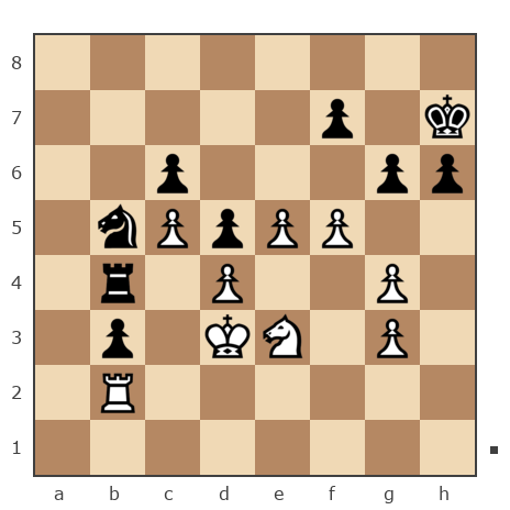 Game #7810357 - Лисниченко Сергей (Lis1) vs Сергей (Mister-X)