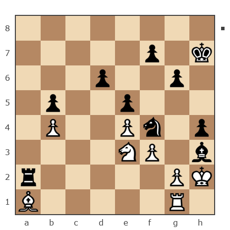 Game #7841675 - Николай Дмитриевич Пикулев (Cagan) vs Анатолий Алексеевич Чикунов (chaklik)