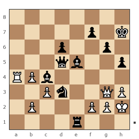 Game #7781372 - Павлов Стаматов Яне (milena) vs Сергей Владимирович Нахамчик (SEGA66)