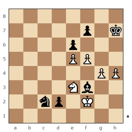 Game #7847463 - Ямнов Дмитрий (Димон88) vs Юрий Александрович Зимин (zimin)