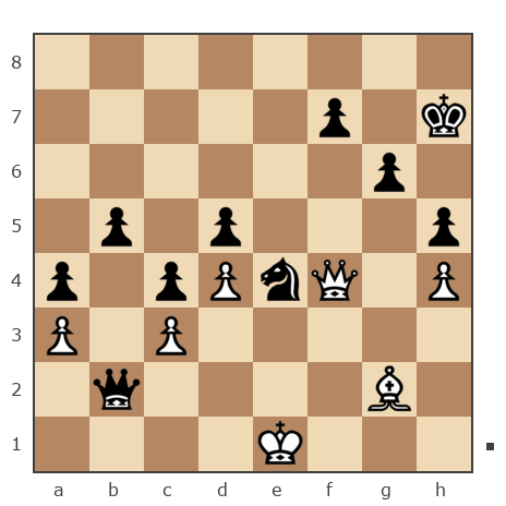 Game #7165449 - Быков Александр Геннадьевич (Генин) vs Igor (igor-martel)