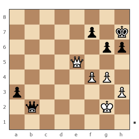 Game #7752570 - Александр Владимирович Селютин (кавказ) vs Борис (borshi)