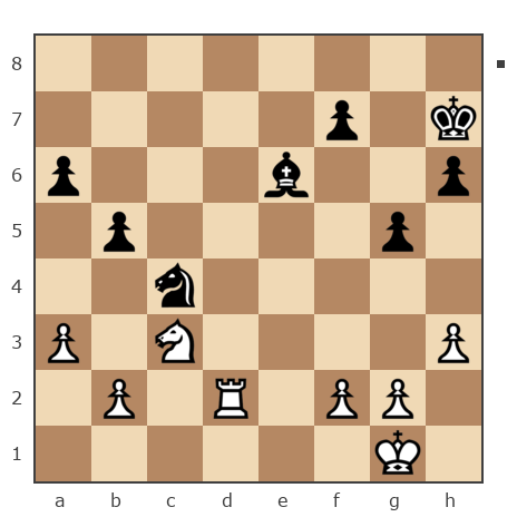 Партия №7862126 - Шахматный Заяц (chess_hare) vs Александр Скиба (Lusta Kolonski)
