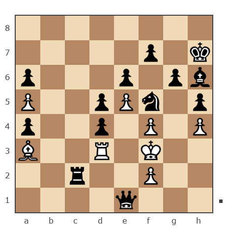 Game #7868824 - Ivan Iazarev (Lazarev Ivan) vs sergey urevich mitrofanov (s809)