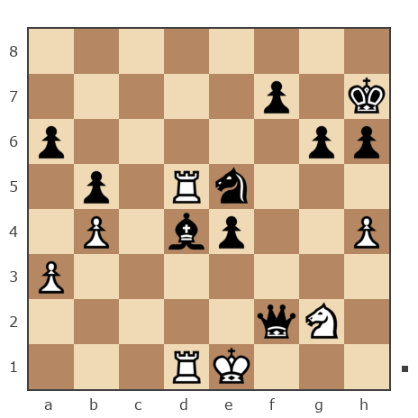 Партия №4352076 - Торгонский Сергей Михайлович (Torgonski) vs Alexander (Alexandrus the Great)