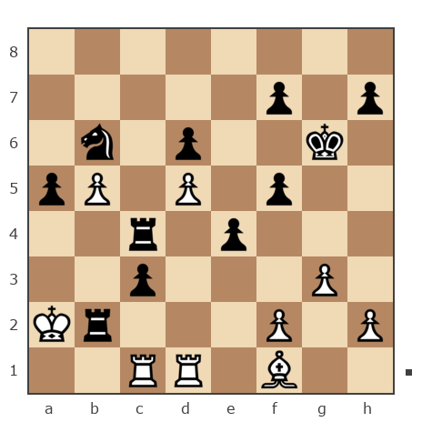 Game #6963041 - Олег Сергеевич Абраменков (Пушечек) vs Александр Нечипоренко (SashokN)