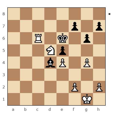 Game #7857511 - Евгений Вениаминович Ярков (Yarkov) vs Гулиев Фархад (farkhad58)