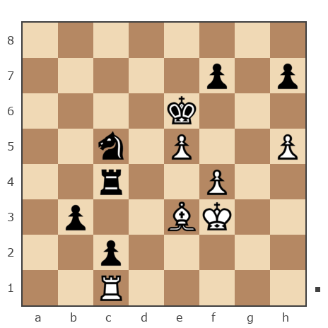 Game #5204321 - Юрий Александрович Абрамов (святой-7676) vs Рифат Урманчеев (Риф)