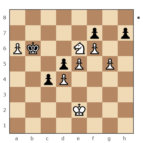 Game #7827048 - Лисниченко Сергей (Lis1) vs sergey urevich mitrofanov (s809)