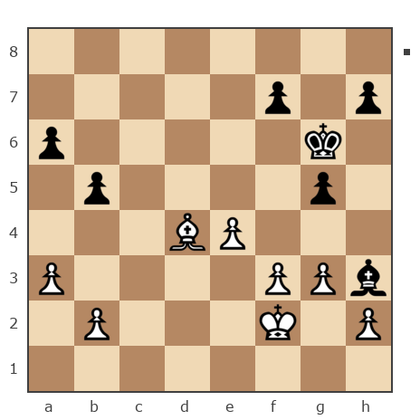Game #7756189 - Nedypich vs Михаил Галкин (Miguel-ispanec)