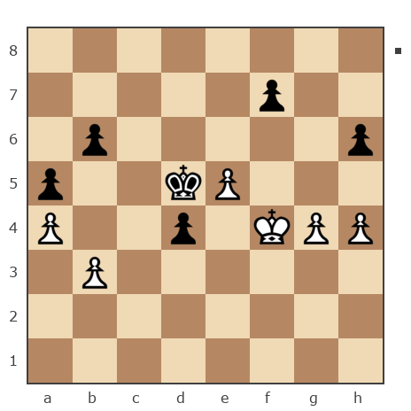 Game #7169319 - meda pavel (pavelmeda) vs Андрей Юрьевич Зимин (yadigger)