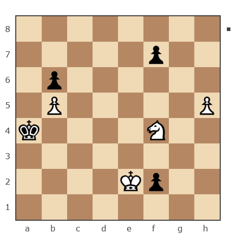 Game #7906417 - Павел Григорьев vs Александр (Pichiniger)