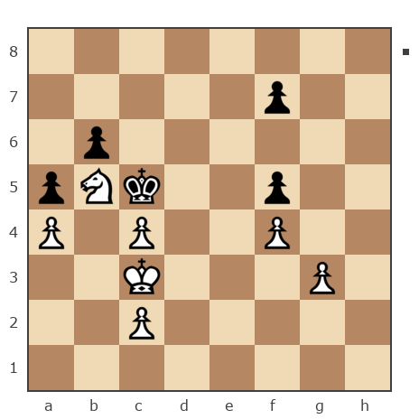 Game #7772964 - Данилин Стасс (Ex-Stass) vs Лисниченко Сергей (Lis1)