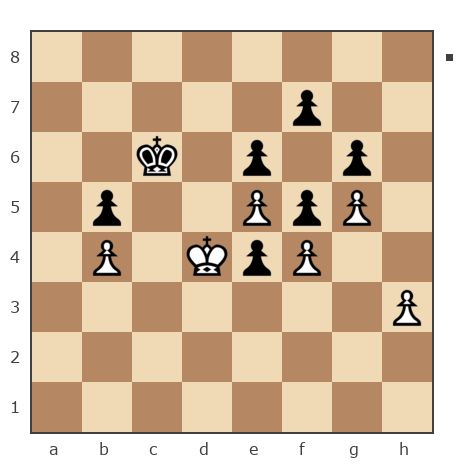 Game #7740866 - Sergey Ermilov (scutovertex) vs Roman (RJD)
