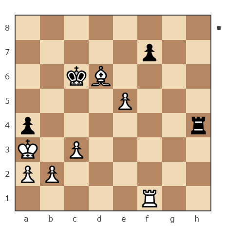 Game #7826727 - Андрей (Андрей-НН) vs Игорь Владимирович Кургузов (jum_jumangulov_ravil)
