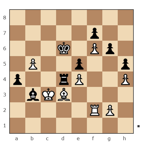 Game #7847186 - Андрей Святогор (Oktavian75) vs Григорий Алексеевич Распутин (Marc Anthony)