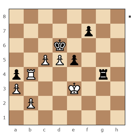 Партия №7458530 - окунев виктор александрович (шах33255) vs Евгений Геннадьевич (Maikoras)