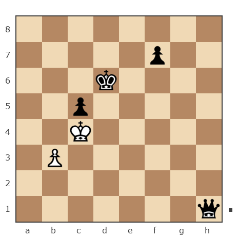 Game #7882665 - Sergej_Semenov (serg652008) vs Roman (RJD)