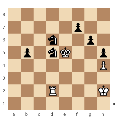 Game #6889615 - Vasya (Boooms) vs Инкогнито (КВ-2)