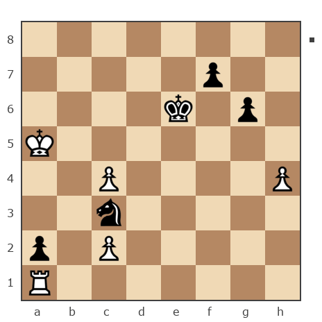 Game #7819878 - Spivak Oleg (Bad Cat) vs Сергей Евгеньевич Нечаев (feintool)