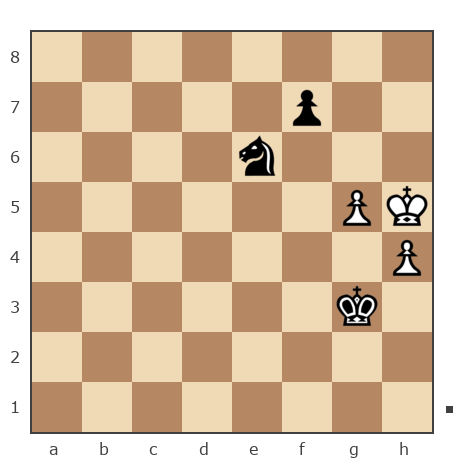 Game #4400697 - Дмитрий Александрович (Дмитрий-2 Адванс) vs Игорь Ярославович (Konsul)