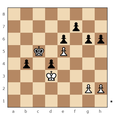 Game #7877717 - Александр Скиба (Lusta Kolonski) vs николаевич николай (nuces)