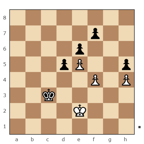 Game #7888021 - сергей николаевич космачёв (косатик) vs Golikov Alexei (Alexei Golikov)