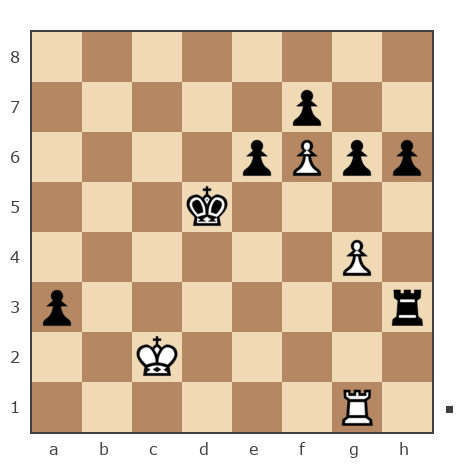 Game #7868228 - Александр Скиба (Lusta Kolonski) vs Владимир Солынин (Natolich)