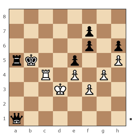 Game #7777135 - [User deleted] (Kuryanin) vs Александр (Shjurik)