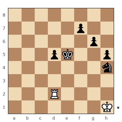 Game #7773813 - Алексей Сергеевич Сизых (Байкал) vs Алекс (shy)