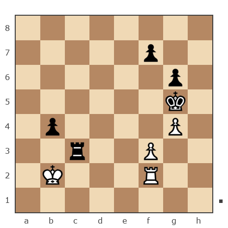 Game #7906618 - Алексей Сергеевич Сизых (Байкал) vs Александр (Pichiniger)