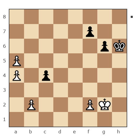Game #7859812 - Гусев Александр (Alexandr2011) vs Лисниченко Сергей (Lis1)