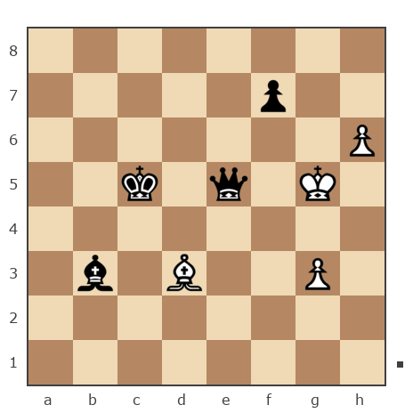 Game #6178283 - Dmitri Sharkov (sharkoff) vs Кусимов Геннадий (Геннадий86)