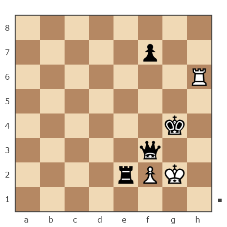 Game #7851325 - Андрей (Андрей-НН) vs Павлов Стаматов Яне (milena)
