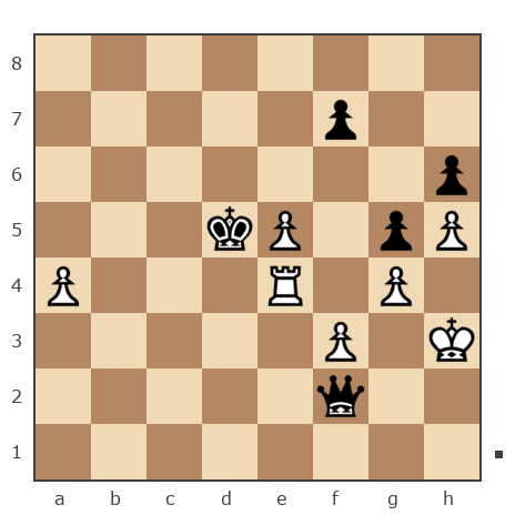 Game #7867394 - Николай Дмитриевич Пикулев (Cagan) vs Варлачёв Сергей (Siverko)