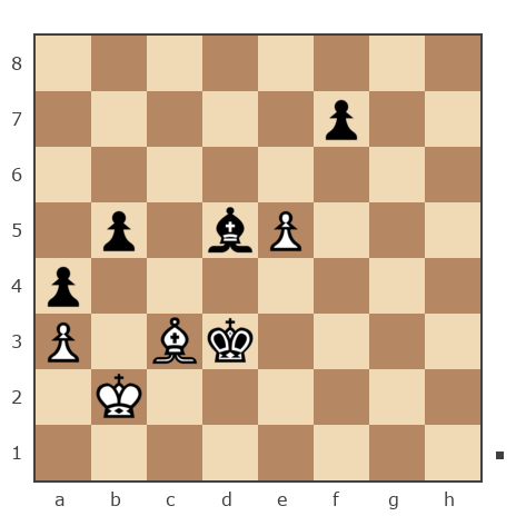 Game #7752566 - Сергей Николаевич Коршунов (Коршун) vs Озорнов Иван (Синеус)